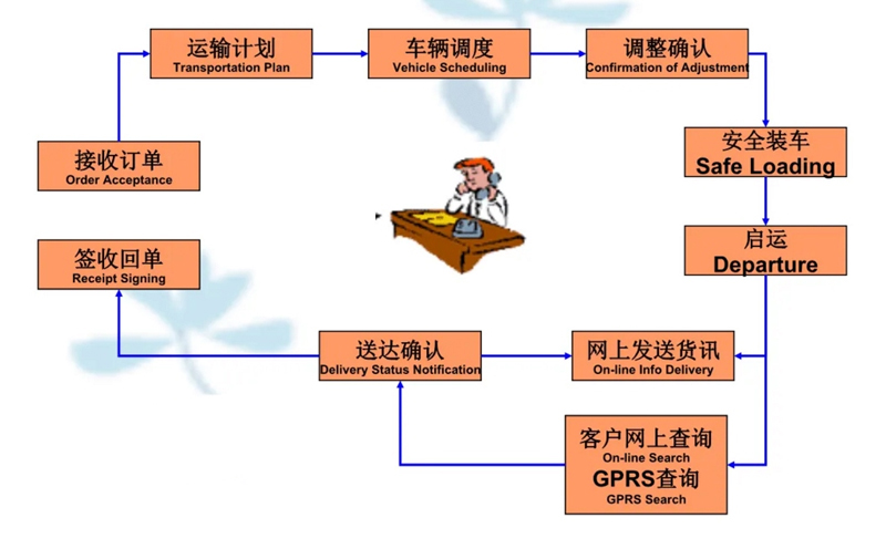 苏州到铅山搬家公司-苏州到铅山长途搬家公司